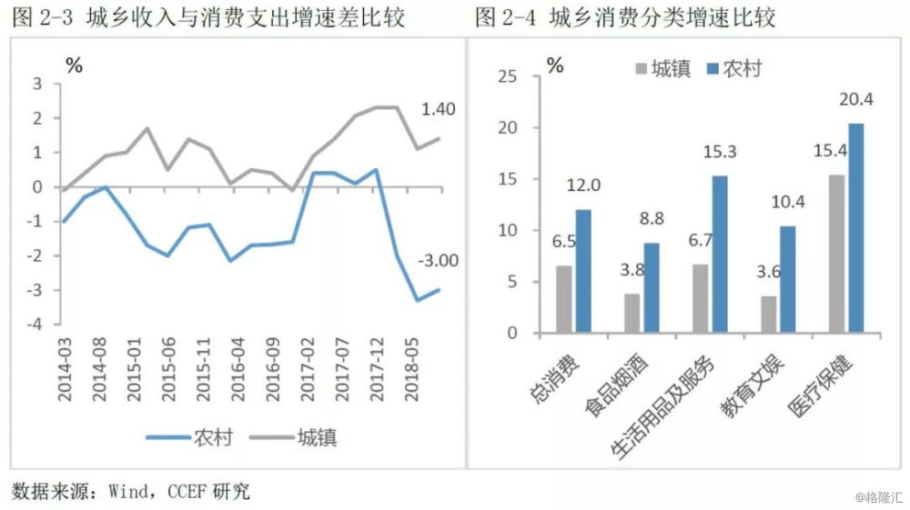 电子商务引领全球消费市场变革