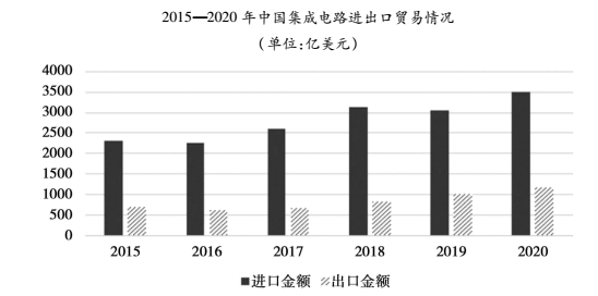 网络重塑生活方式与服务模式