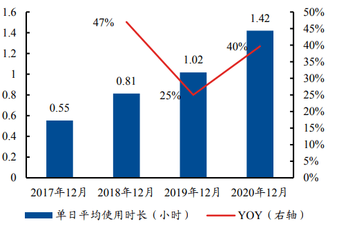 网络购物，个性化需求的满足之道