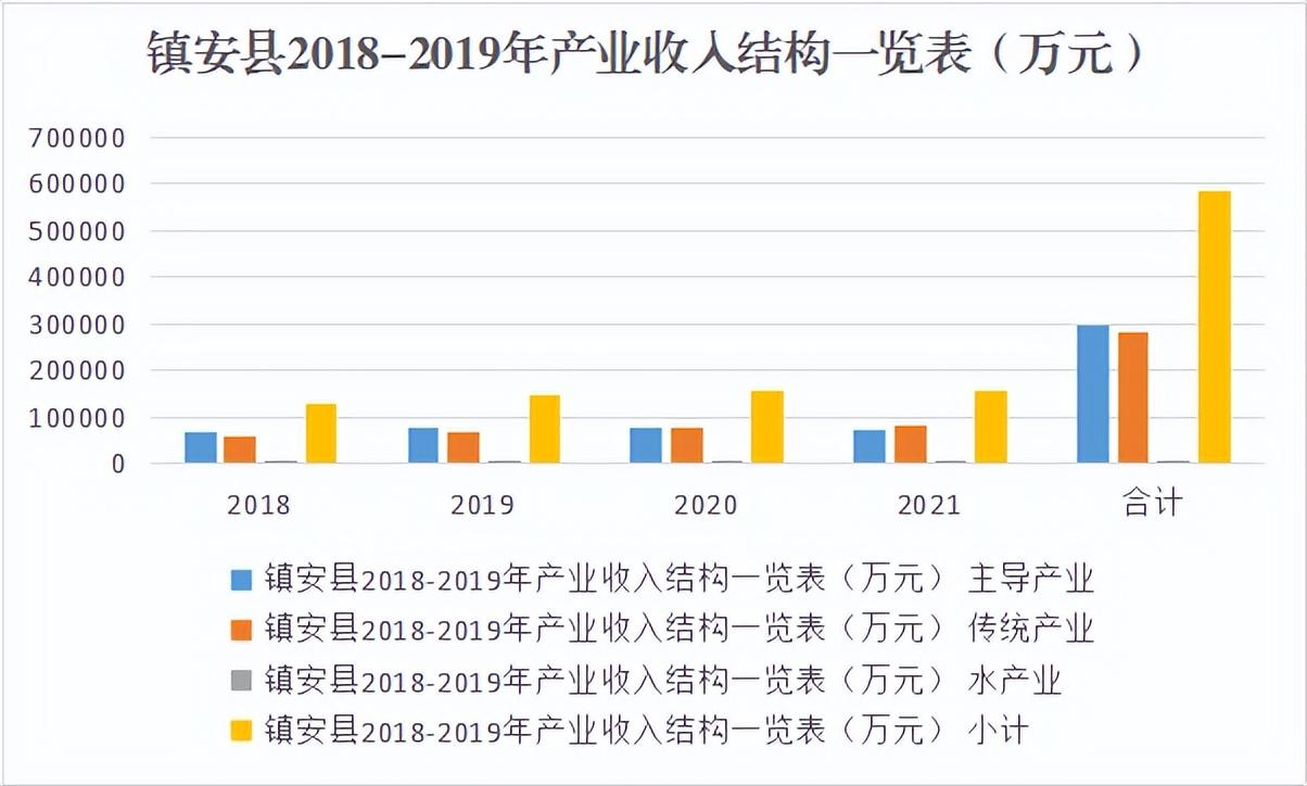 电商平台网络营销策略制定指南