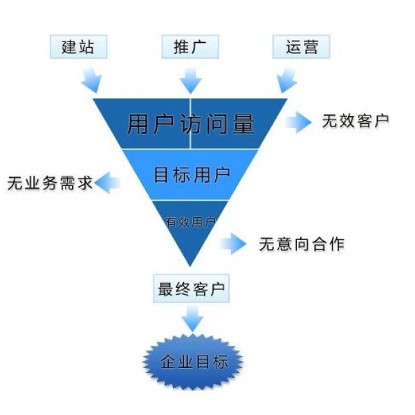 暮烟尘寂 第10页