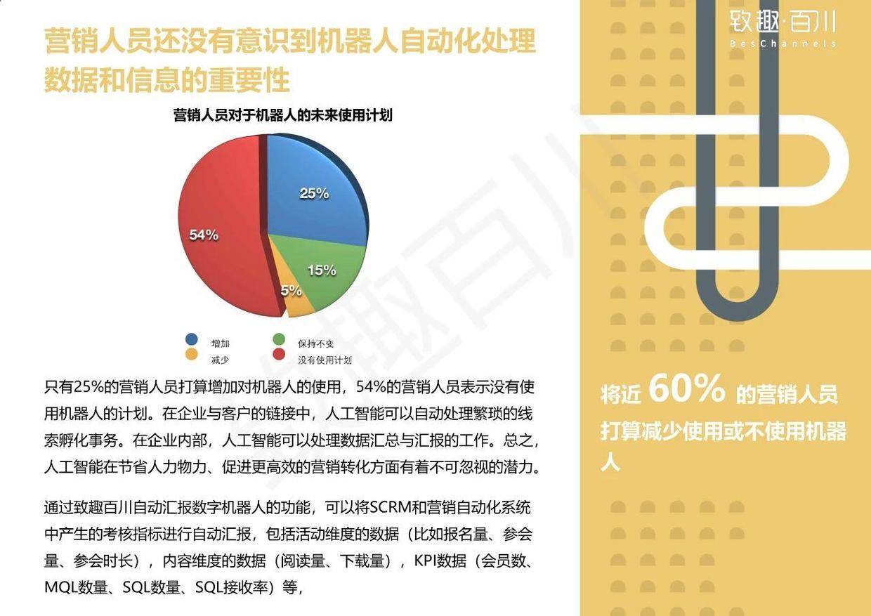 网络营销中的社交媒体活动策划，策略、实践及成功之道