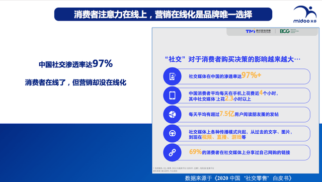 社交平台上的品牌营销策略，如何进行有效推广？