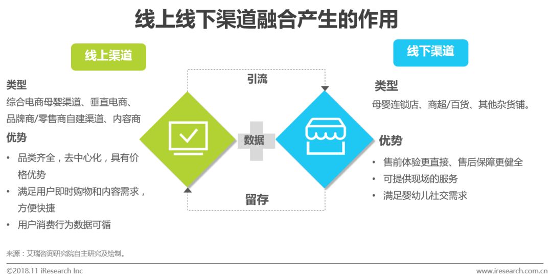 网络营销定制化服务，提升客户粘性的关键策略