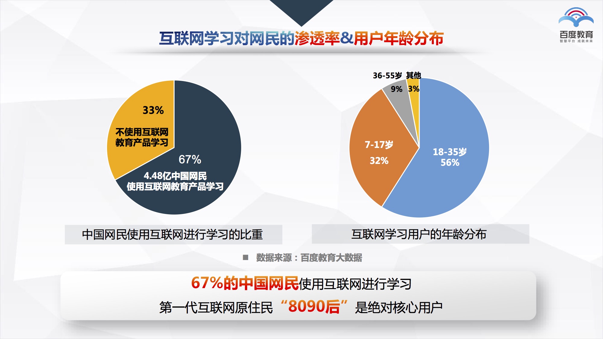 跨国文化在网络中的融合与交流趋势，全球视野下的网络文化交流动态