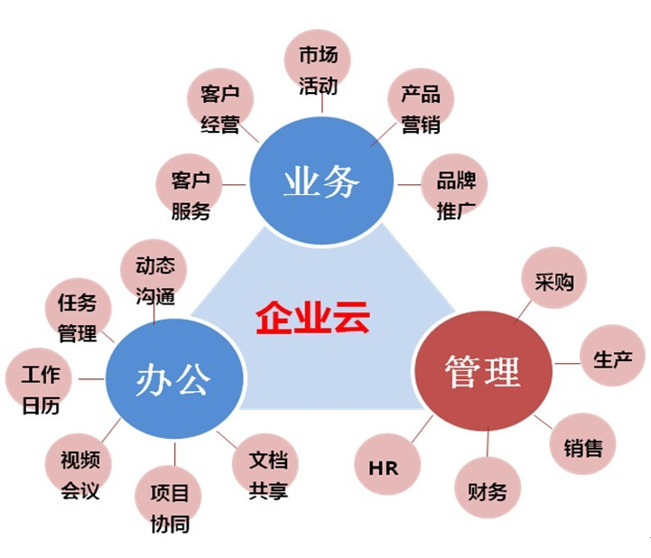 社交平台对网络文化内容的审查挑战与难题