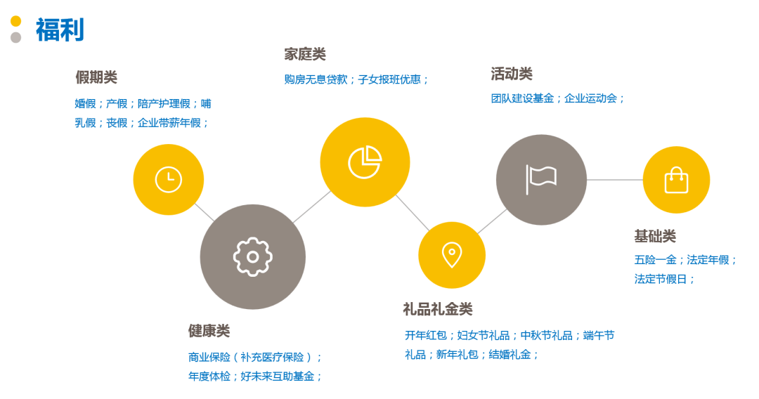 网络平台内容的全球化与地方化的相互作用探究