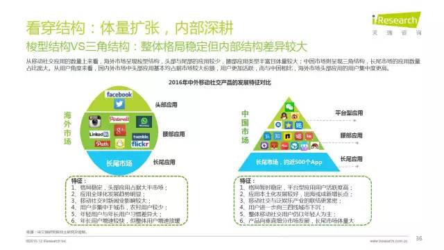 人工智能在互联网电商领域的应用趋势、挑战及前景分析