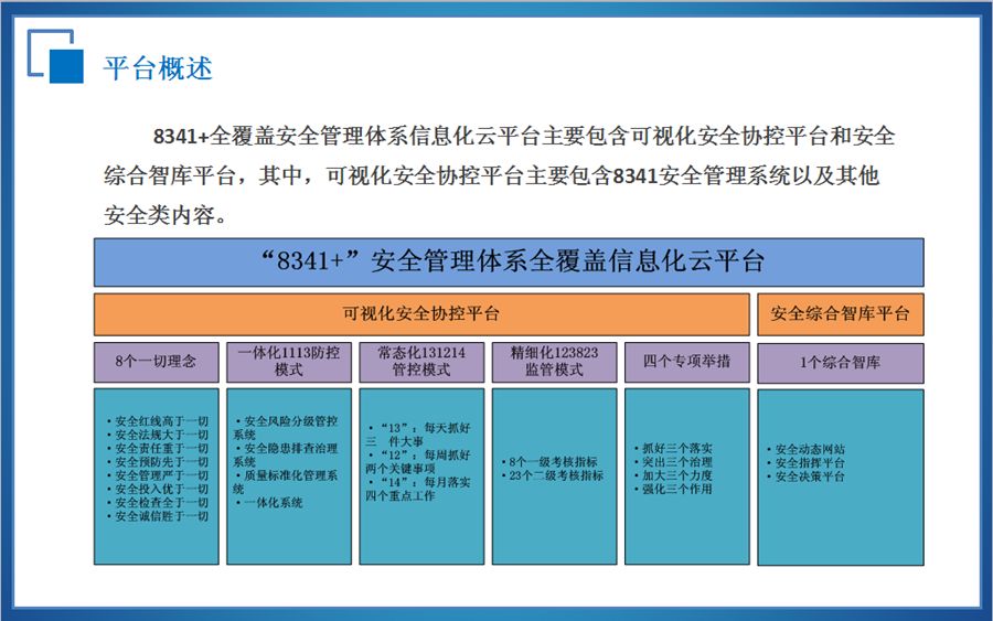 企业建立健全网络安全管理体系的策略与方法