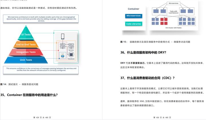 互联网行业职业培训与进阶课程探索