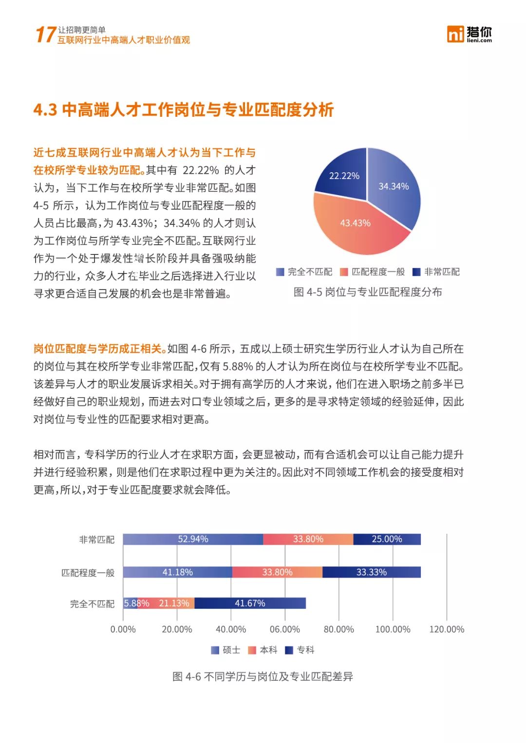 互联网行业创新人才与职业成长路径探索