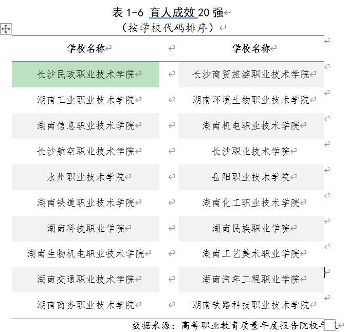 互联网技术人才岗位晋升与职业规划路径探究