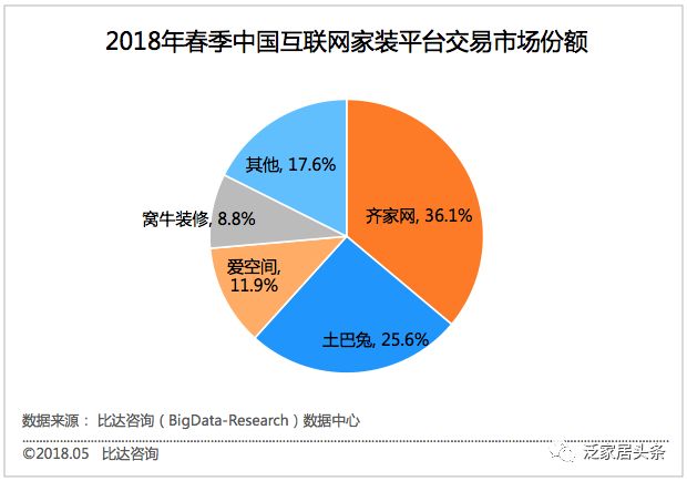 互联网跨界职业发展趋势及技能要求概览