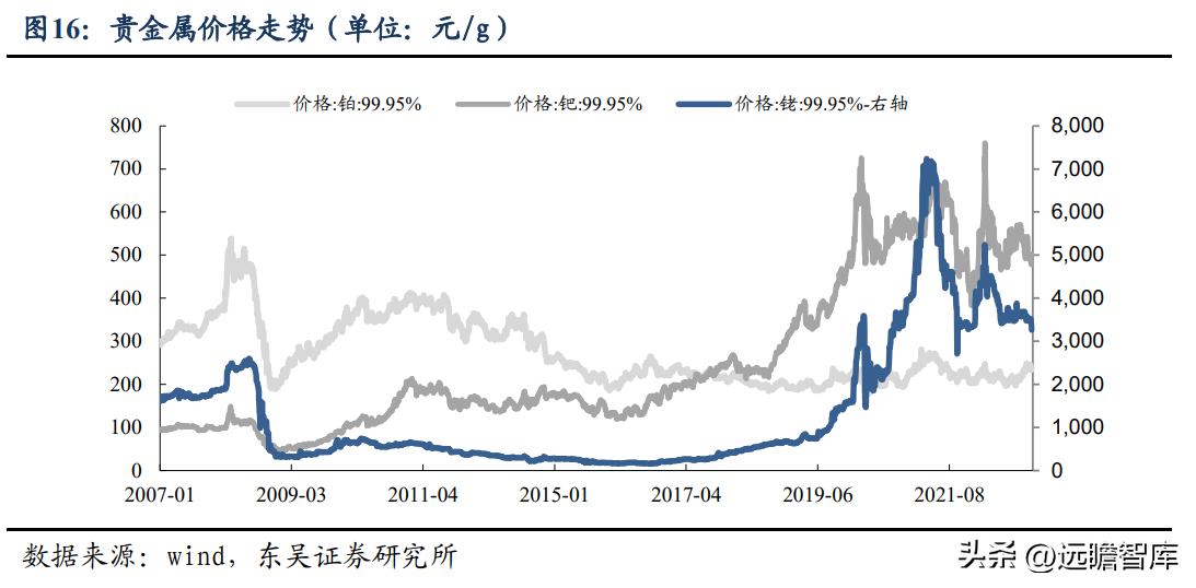 高科技行业职业发展与行业前景深度解析