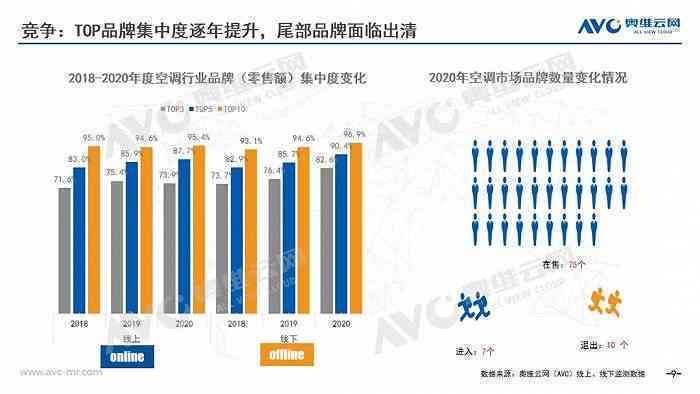 高科技行业职业晋升路径与能力要求深度解析