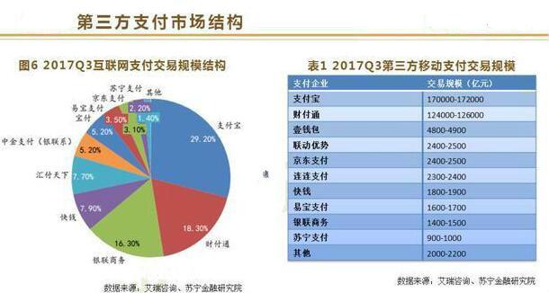 互联网行业职业选择及未来发展趋势展望