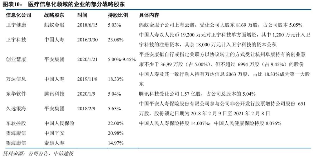 IT职业转型与互联网行业机遇的探讨