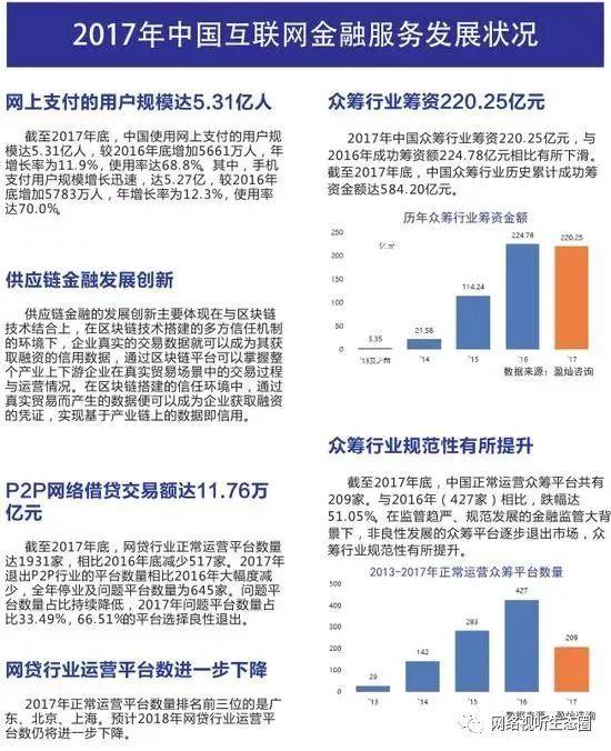 互联网广告行业中的职业发展及技能需求分析