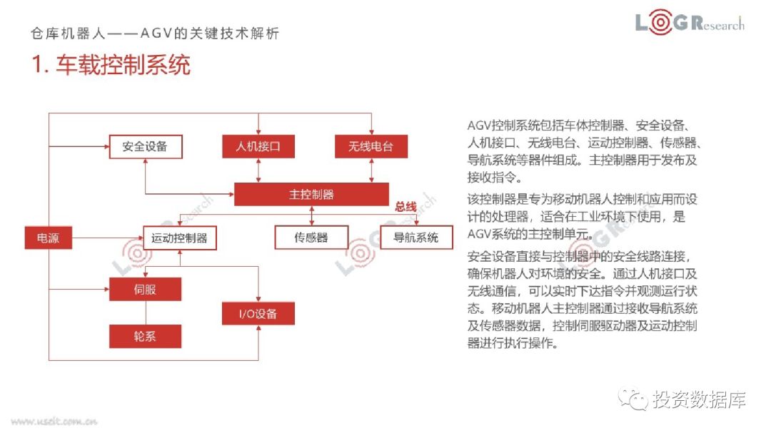 物联网在智能家居安全防护中的核心作用