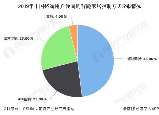 清风醉 第8页