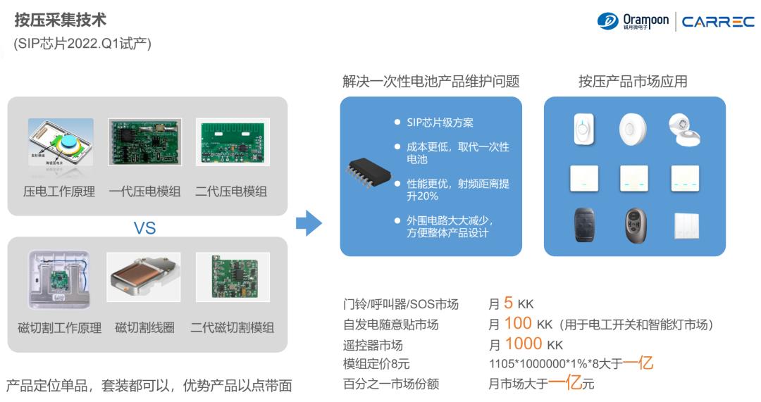 肖十富 第9页