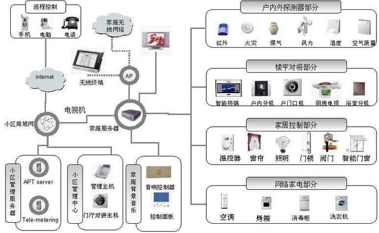 阮亦然 第10页