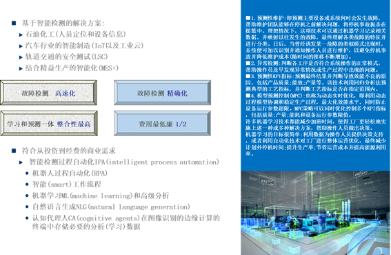 人工智能与互联网深度融合，智能制造业的新动力源泉