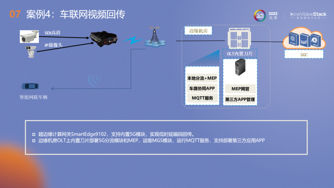 5G技术助力智能网络技术在远程控制领域的应用革新