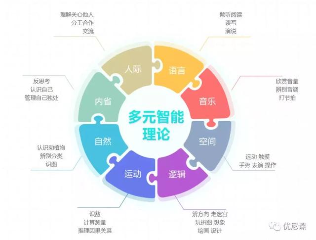 多元文化教育，培养全球问题解决能力的关键路径