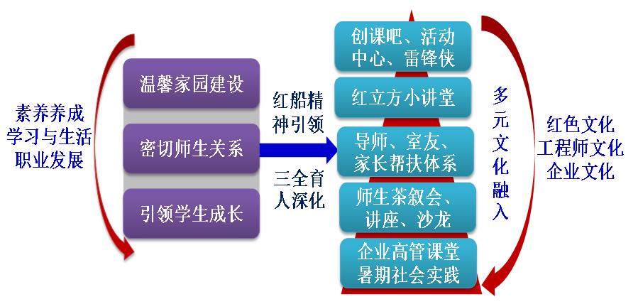 2024年12月 第726页