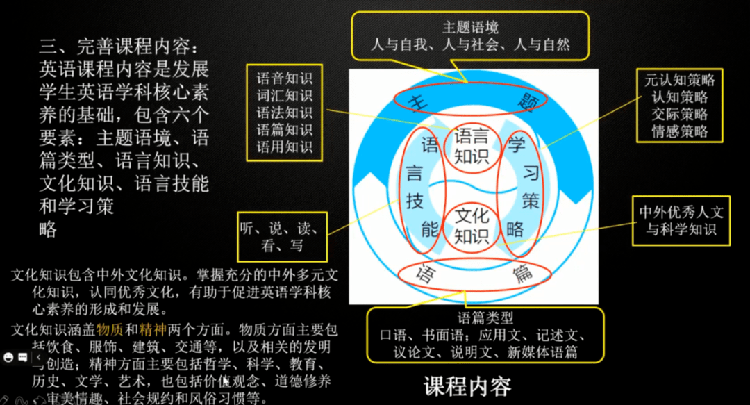 多元文化教育的核心价值和教育目标解析