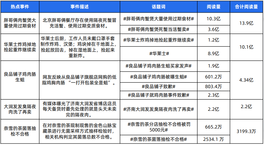 国家发布食品安全白皮书，严控质量以保障民众健康权益