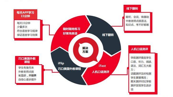 教育公平，促进社会进步的核心驱动力