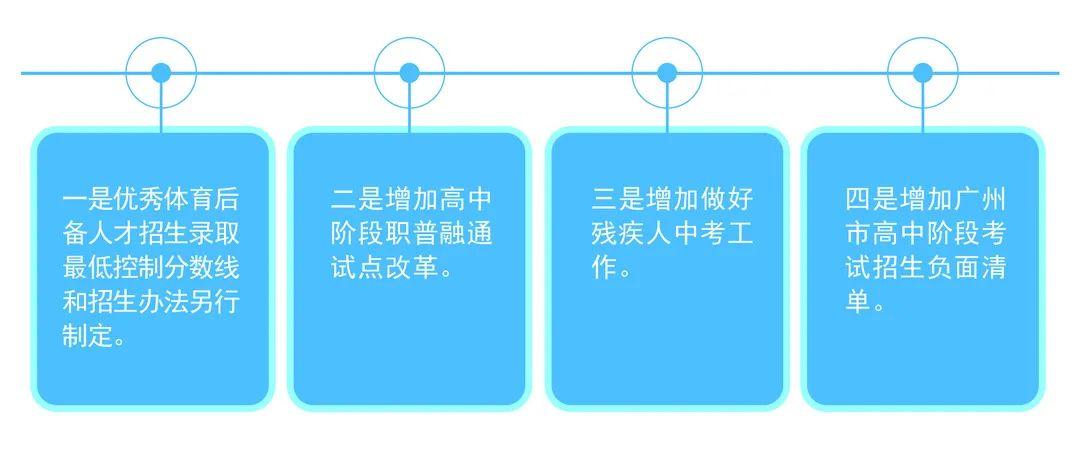 教育公平助力社会多元化发展