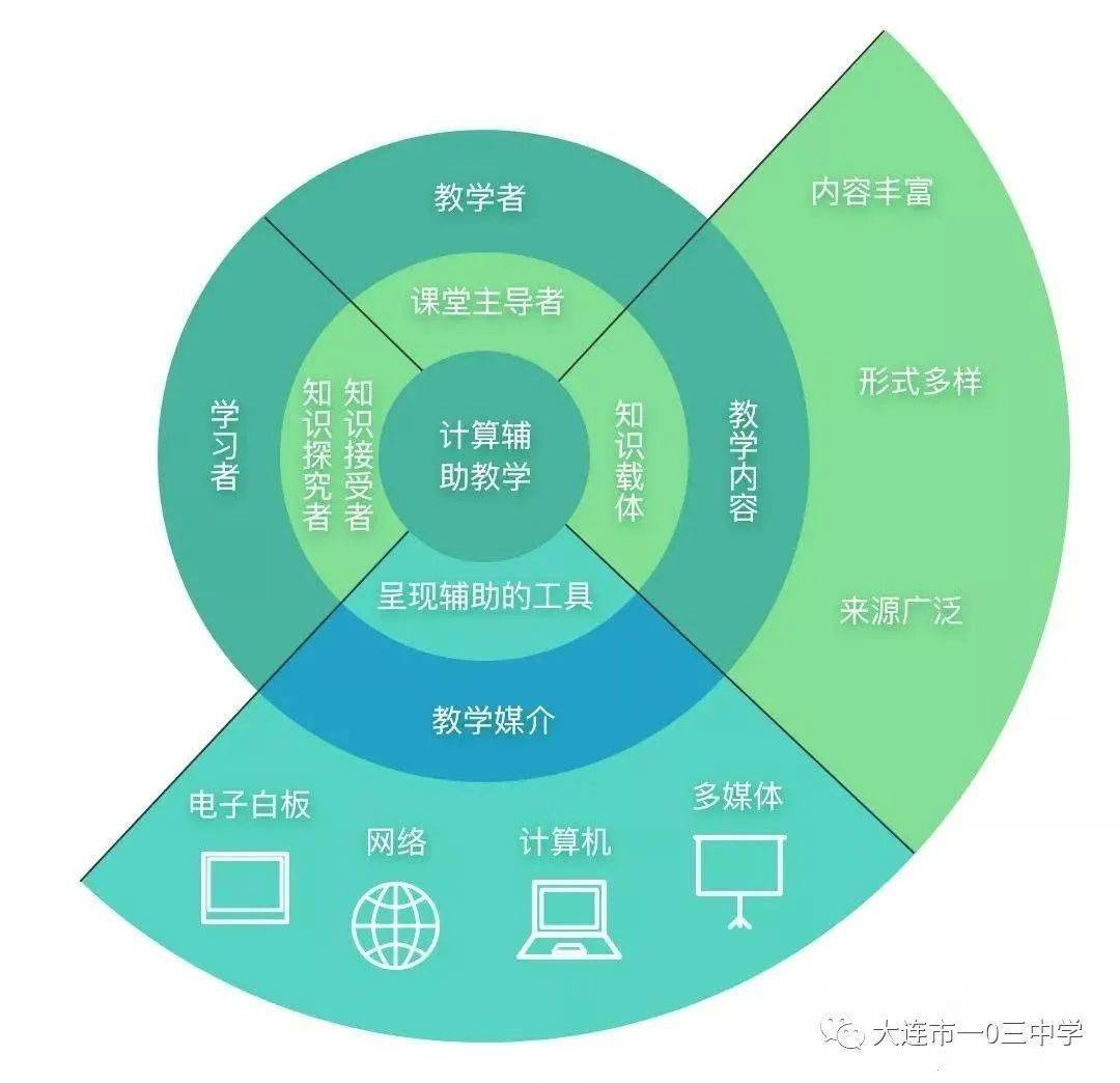 2024年12月1日 第8页