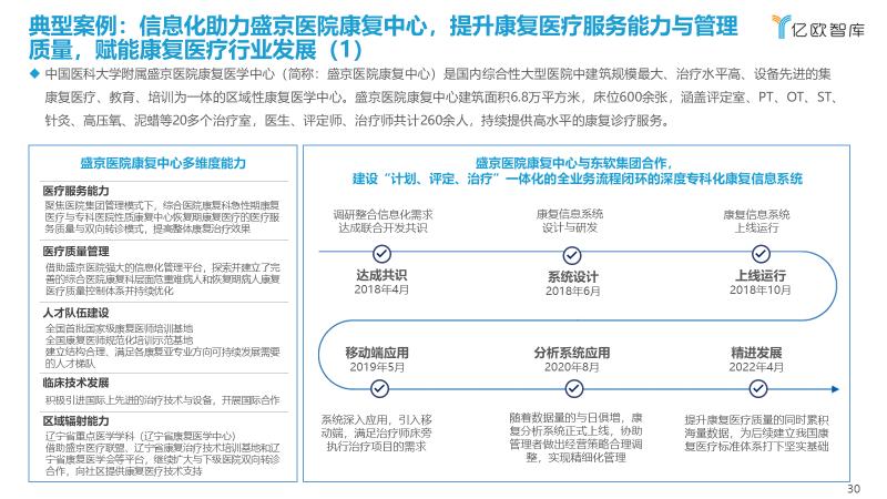 教育信息化，提升教育资源效率的关键路径