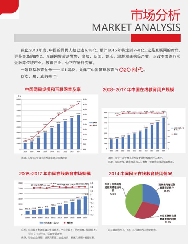 教育与科技融合推动个性化学习路径的创新革命