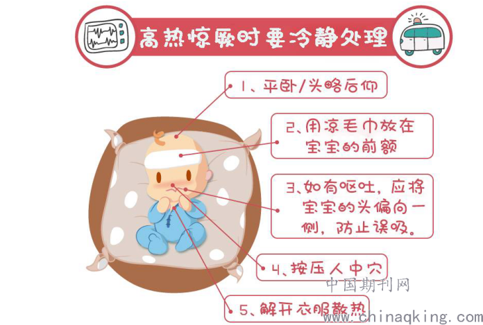 孩子突发高热应急处理指南