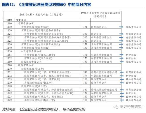 家庭月度财务管理方案的制定策略