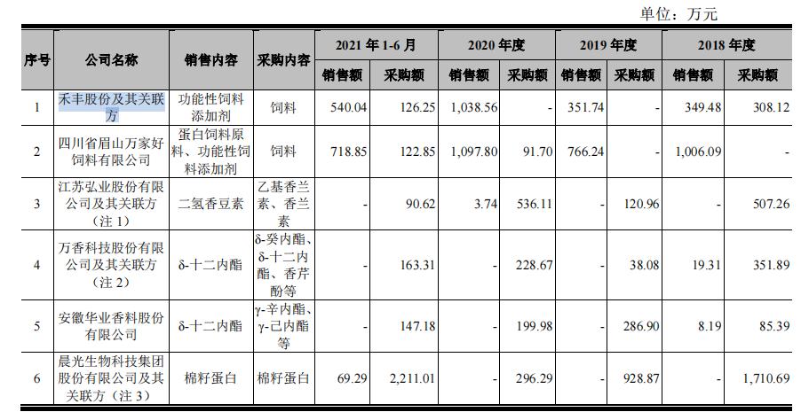 如何通过家庭理财提高财务独立性