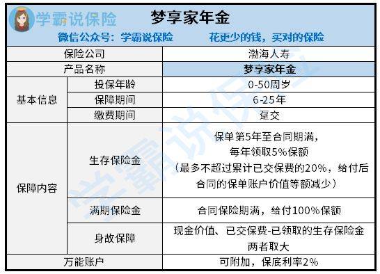 家庭理财：如何评估消费品的性价比