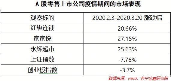 预算导向下的消费管理，合理规划购物支出