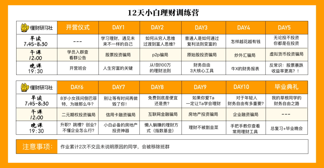 家庭理财宝典，预算编制与跟踪管理实战指南