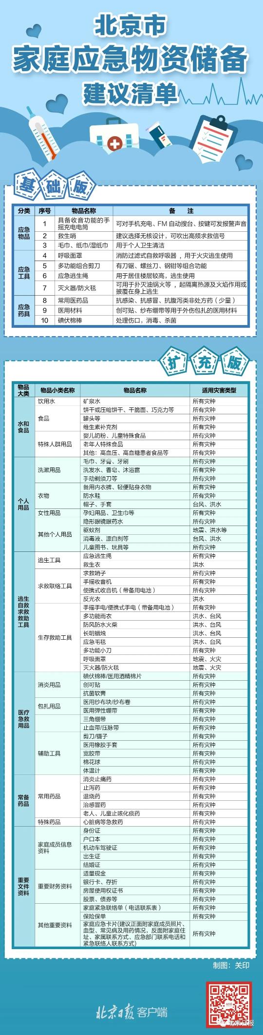 家庭理财，制定应急储备计划的关键步骤与策略