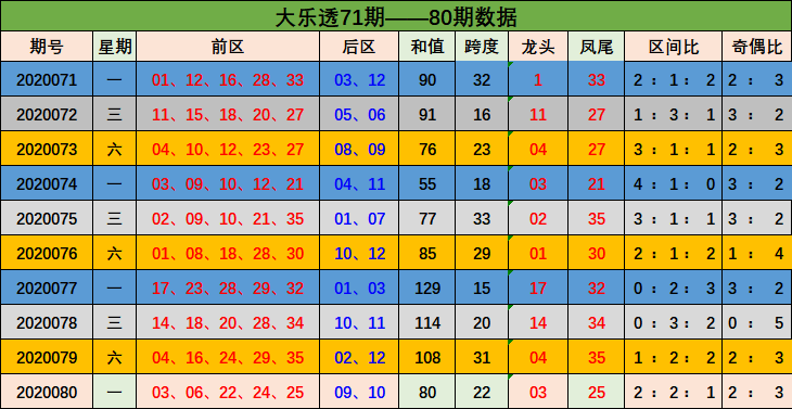 新澳门彩出号综合走势背后的犯罪风险警惕