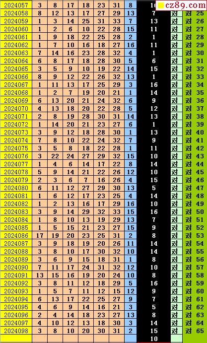 蓝月亮精选四肖八码澳门，背后的违法犯罪问题揭秘