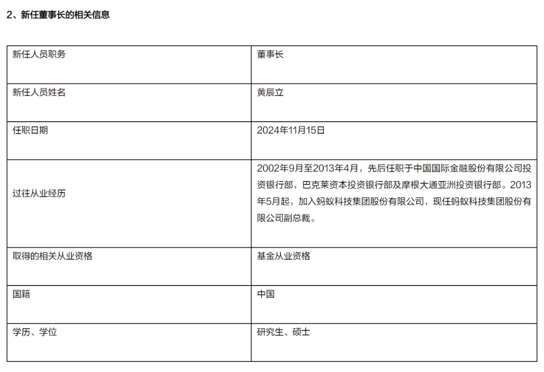 公募巨头董事长变动揭秘，行业变革下的领导力重塑