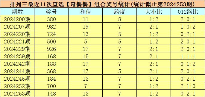 警惕网络赌博风险，别迷信澳门今晚开奖结果