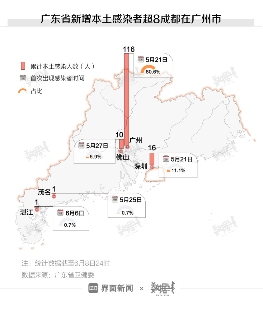 广东八二站与82953ccm，深入探索之旅