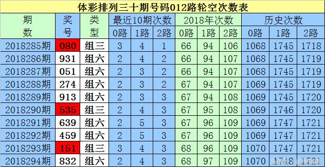 白小姐三期必开一肖背后的风险与犯罪问题探讨